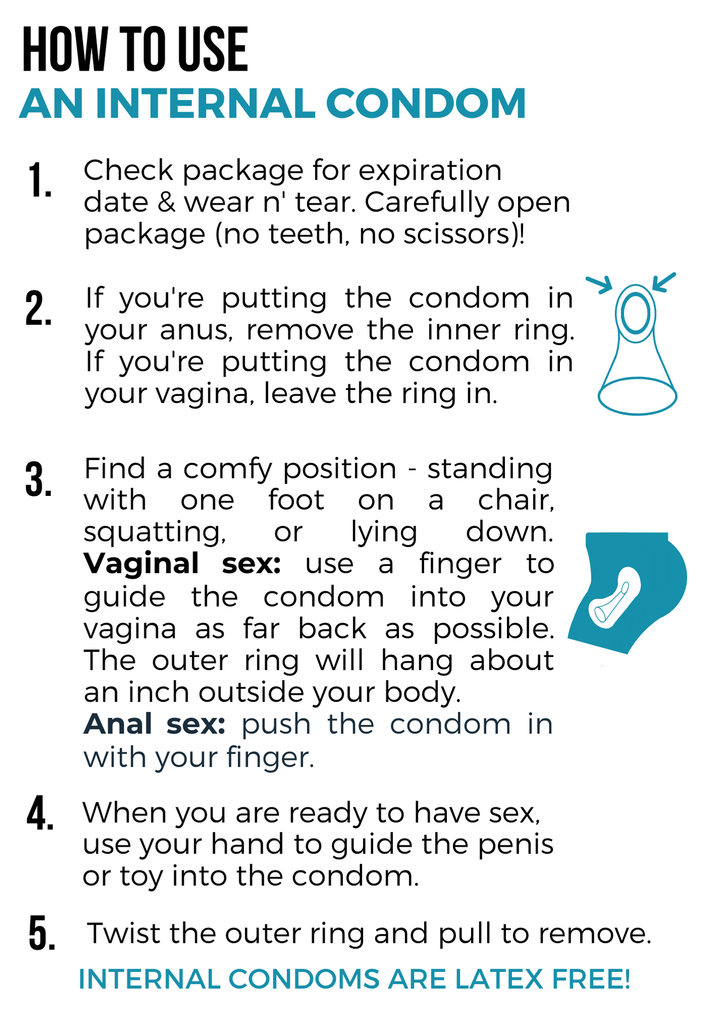 how to use an internal condom instructions