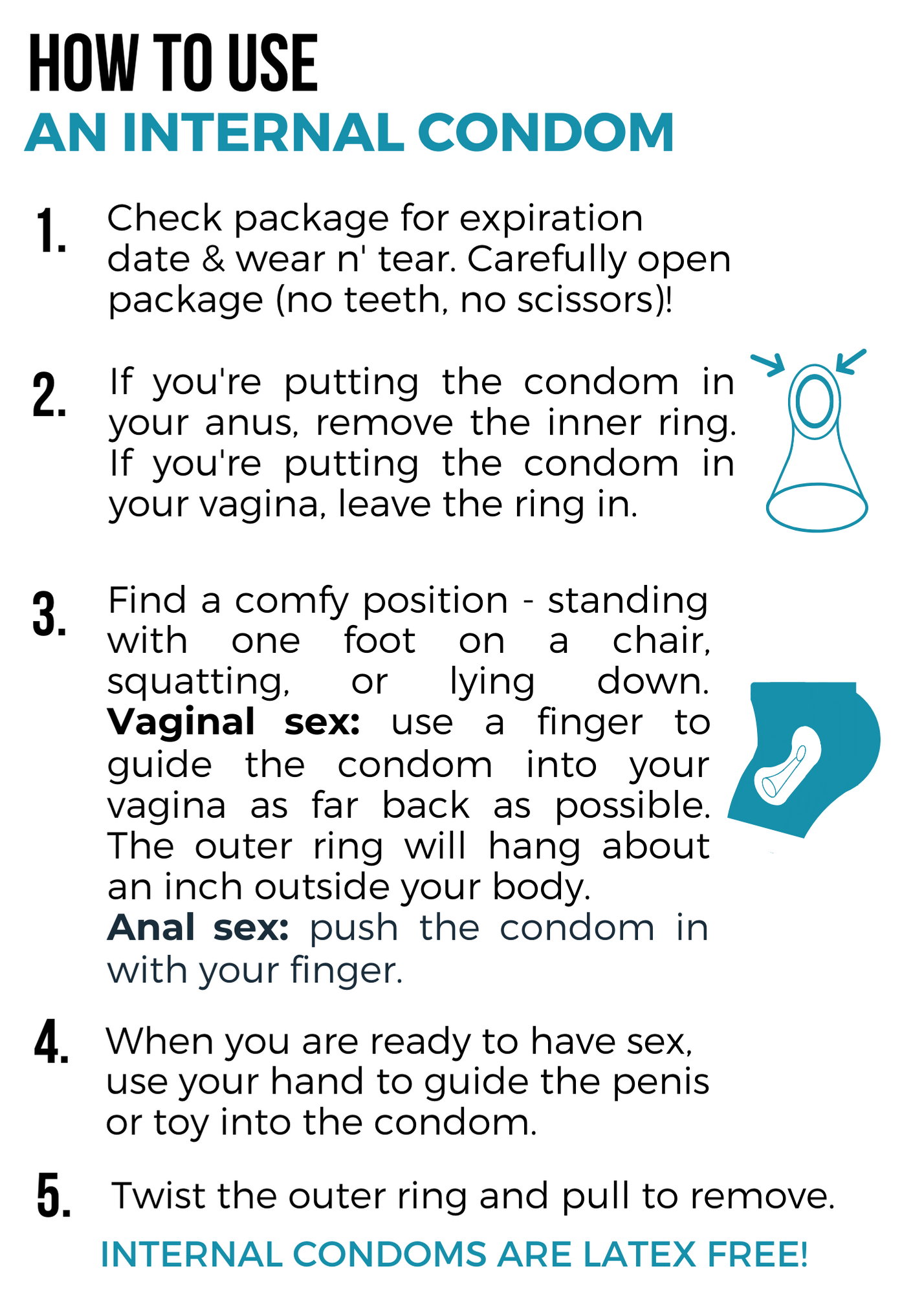 Safe(r) Sex Supplies - Center for Campus Wellness - Student Affairs - The  University of Utah