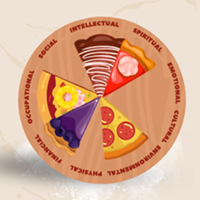 icon of different slices of pie signifying the wellness wheel