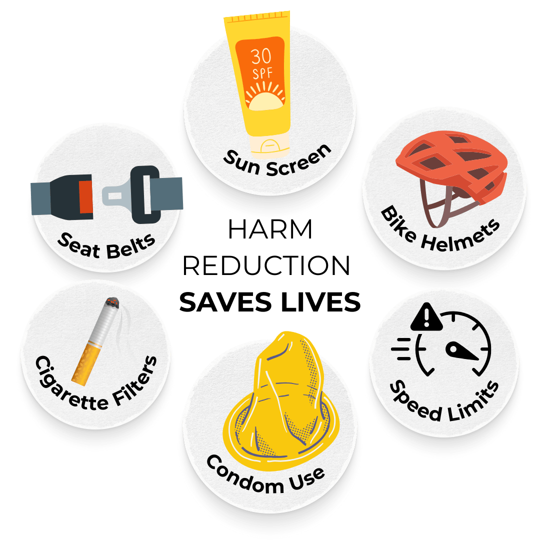 examples of harm reduction