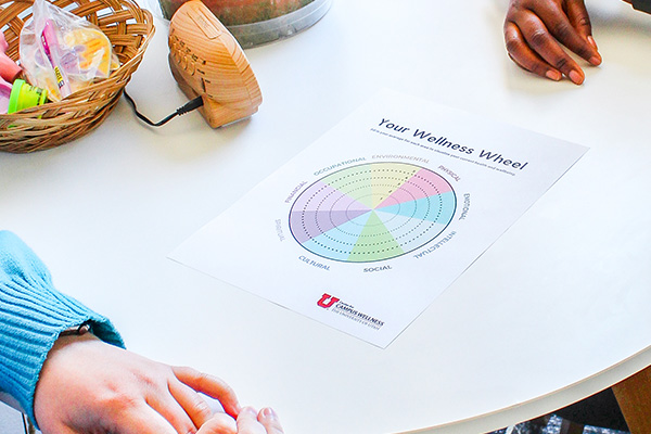 sheet of paper on table displaying wellness wheel